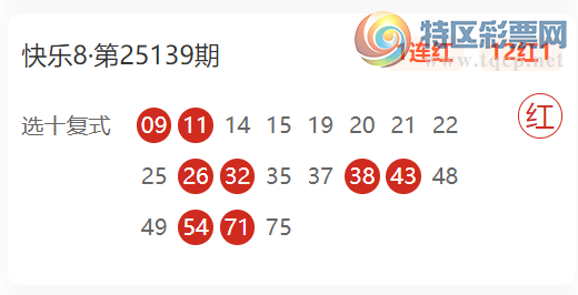 [����8] 25151�ڣ�����8ɱ�����10��4  ���ڰٳ߸�ͷ43 / ����:������� / ����ID:1070724