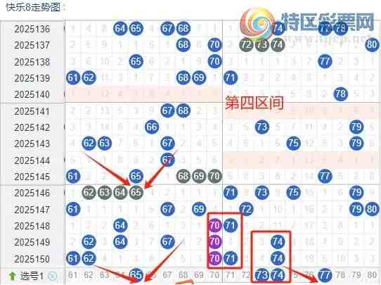 [����8] 25151�ڣ���151�ڿ���8��������ȡ��584 / ����:��һ�������ˡ� / ����ID:1071098