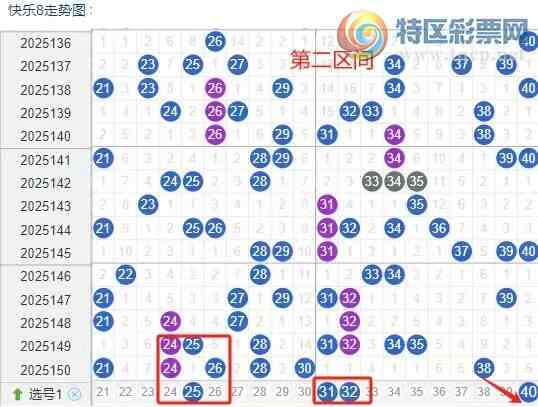 [����8] 25151�ڣ���151�ڿ���8��������ȡ��306 / ����:��һ�������ˡ� / ����ID:1071098