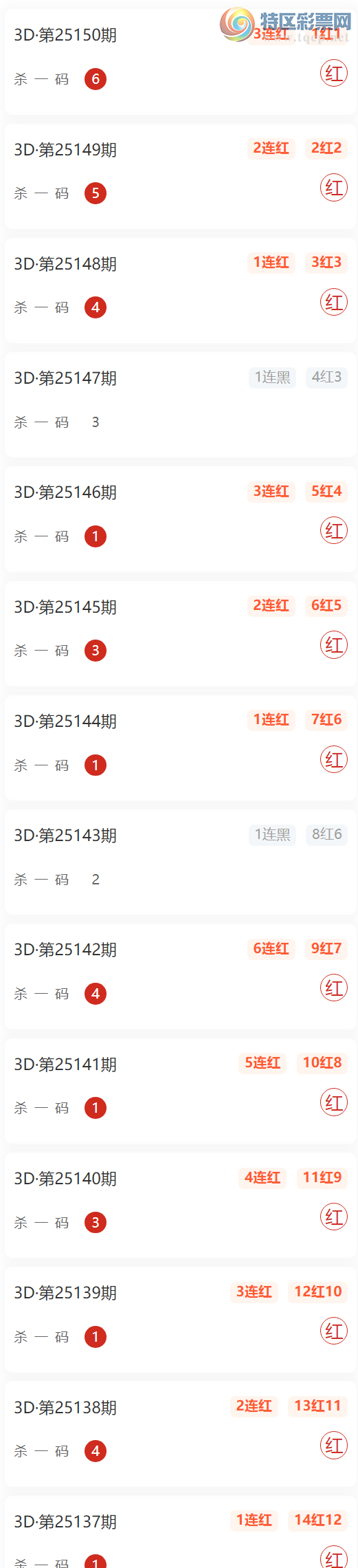 [����3D] 25151�ڣ�������ɱһ��8���죬�㲥ɱһ�� ��10��8 ��~255 / ����:���� / ����ID:1070759