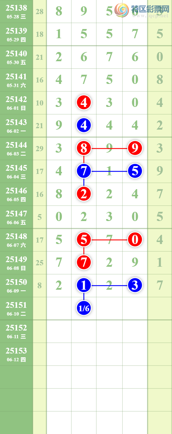 [������]25151�ڣ� ���ϵ���ȥ�á�ͼ�桿388 / ����:��������� / ����ID:1071129