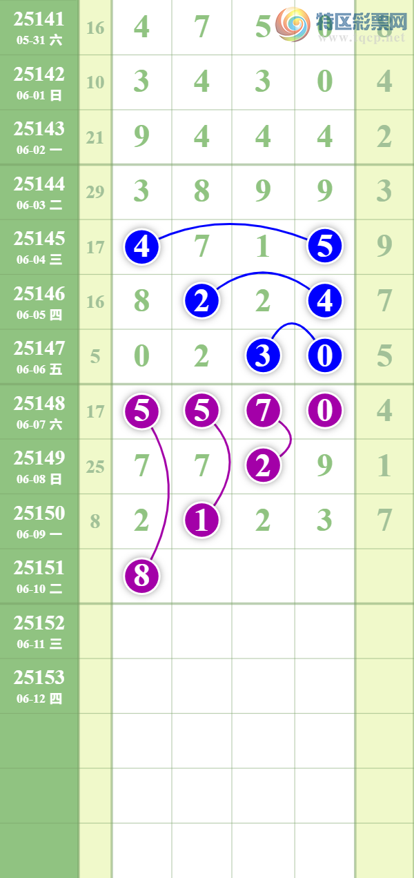 [������]25151�ڣ� ���ϵ���ȥ�á�ͼ�桿195 / ����:��������� / ����ID:1071129