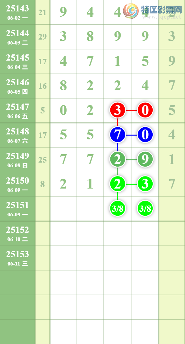 [������]25151�ڣ� ���ϵ���ȥ�á�ͼ�桿172 / ����:��������� / ����ID:1071129