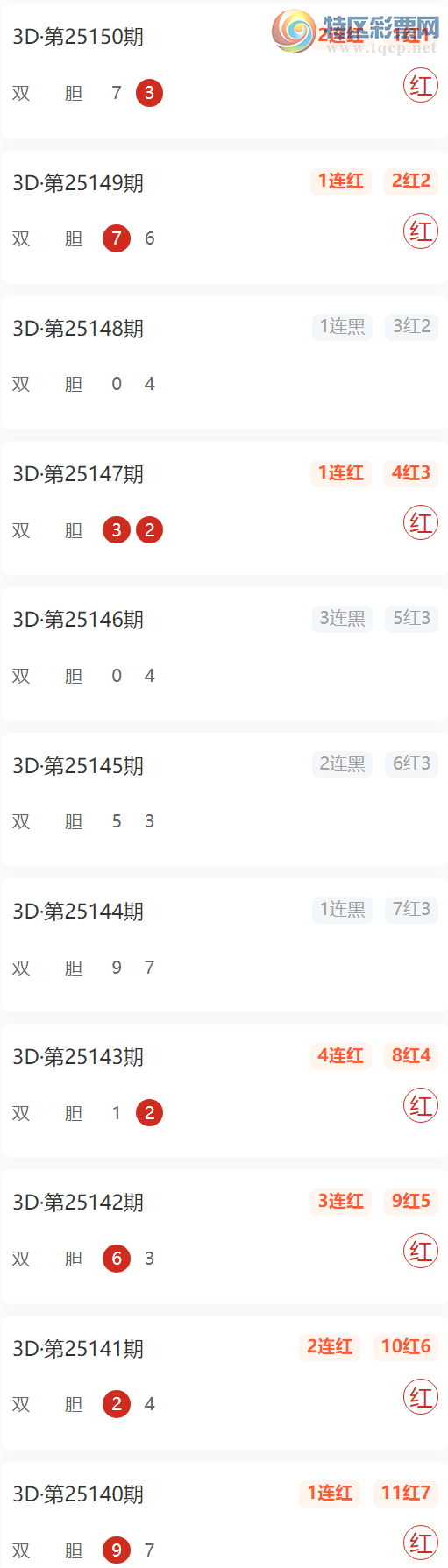 [����3D] 25151�ڣ��������3����10��6���㲥˫�� ��10��6 ����ѡ��781 / ����:������� / ����ID:1070718