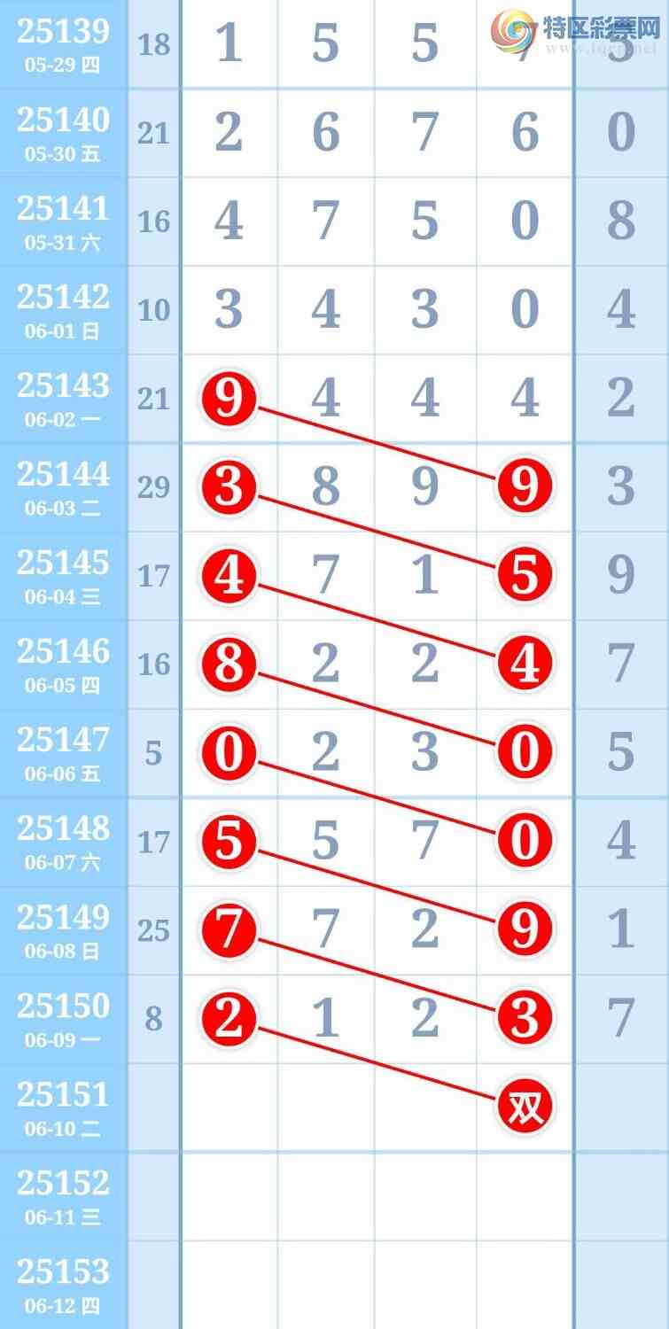 [] 25151ڣ˫β0246892 / :ͷ¹Ʒ / ID:1071156