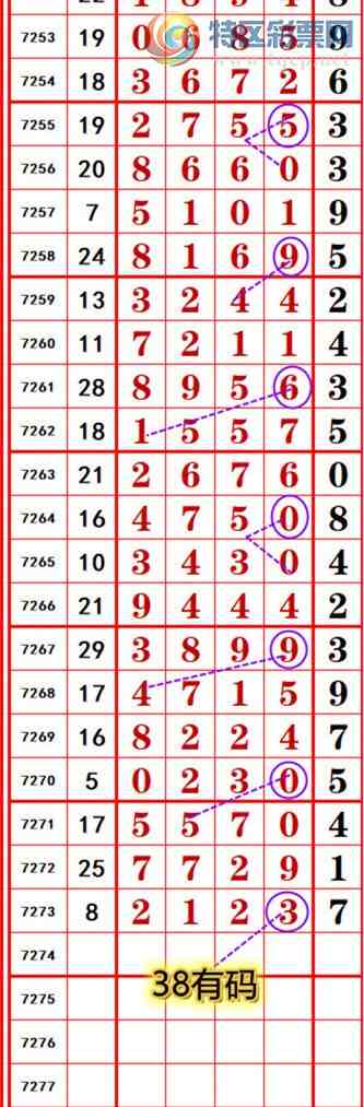 [������] 25152�ڣ��������롾ͼ�桿125 / ����:��374748 / ����ID:1071168