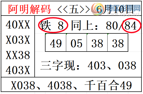 [������] 25152�ڣ��������롾ͼ�桿219 / ����:��374748 / ����ID:1071168