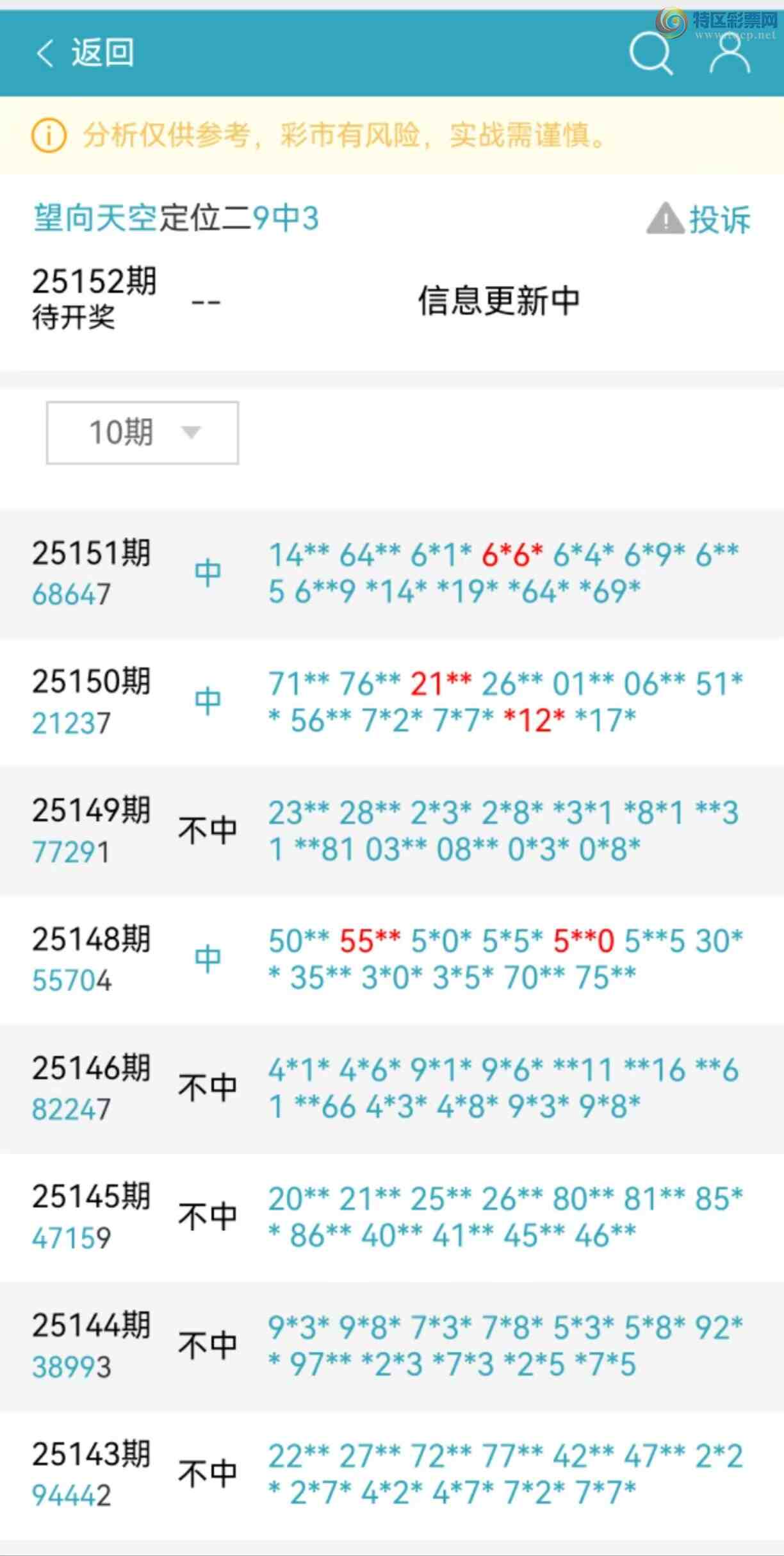 [������] 25152�ڣ����������ͷβ����λ��������.һ��ͷ��!315 / ����:������� / ����ID:1071177