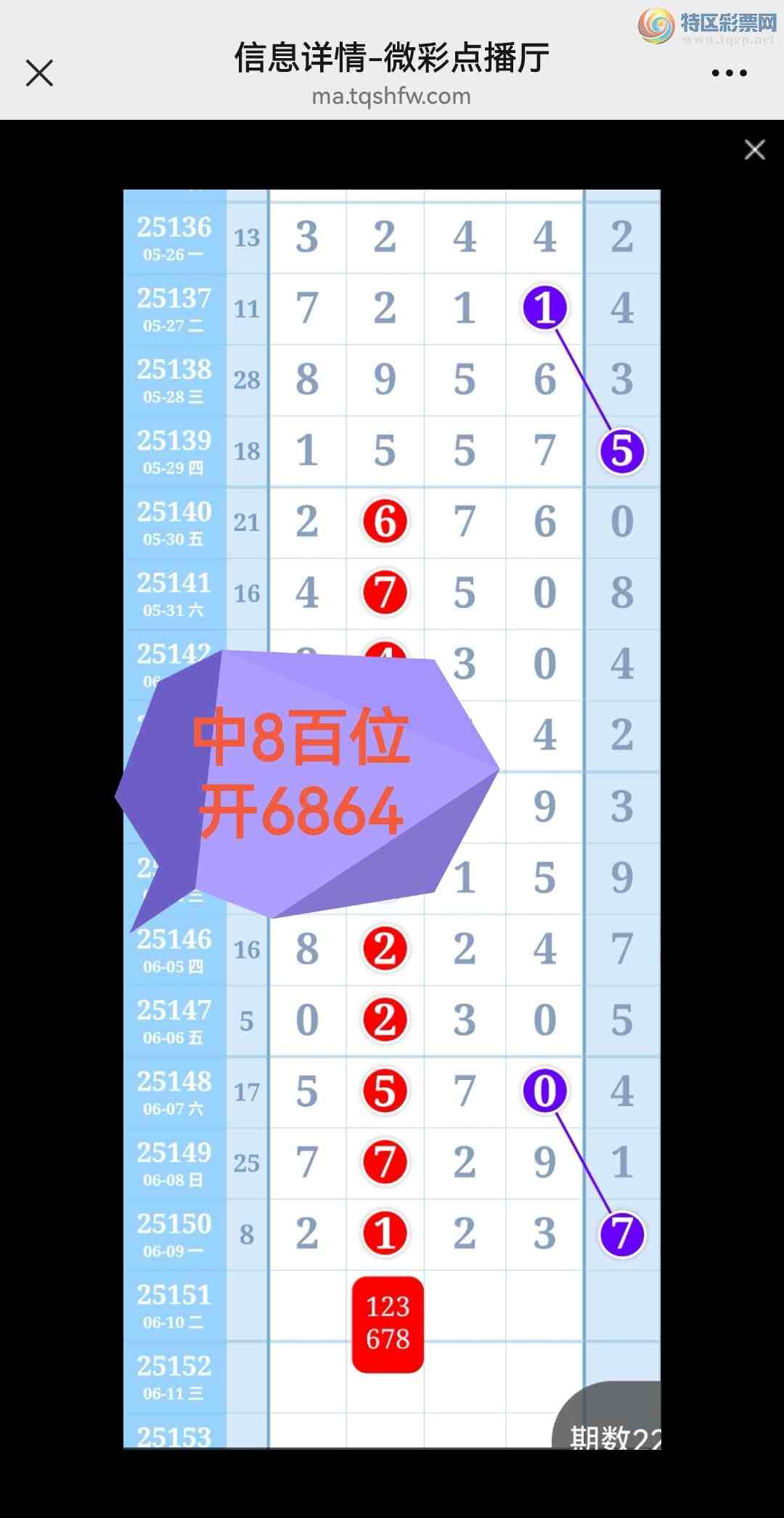 [������] 25152�ڣ�ϲѶ��5��ͼ��ͬ������6��β������Ҳ���ˣ��Ͽ챬������ͼ�棩875 / ����:���벩ʿ / ����ID:1071219