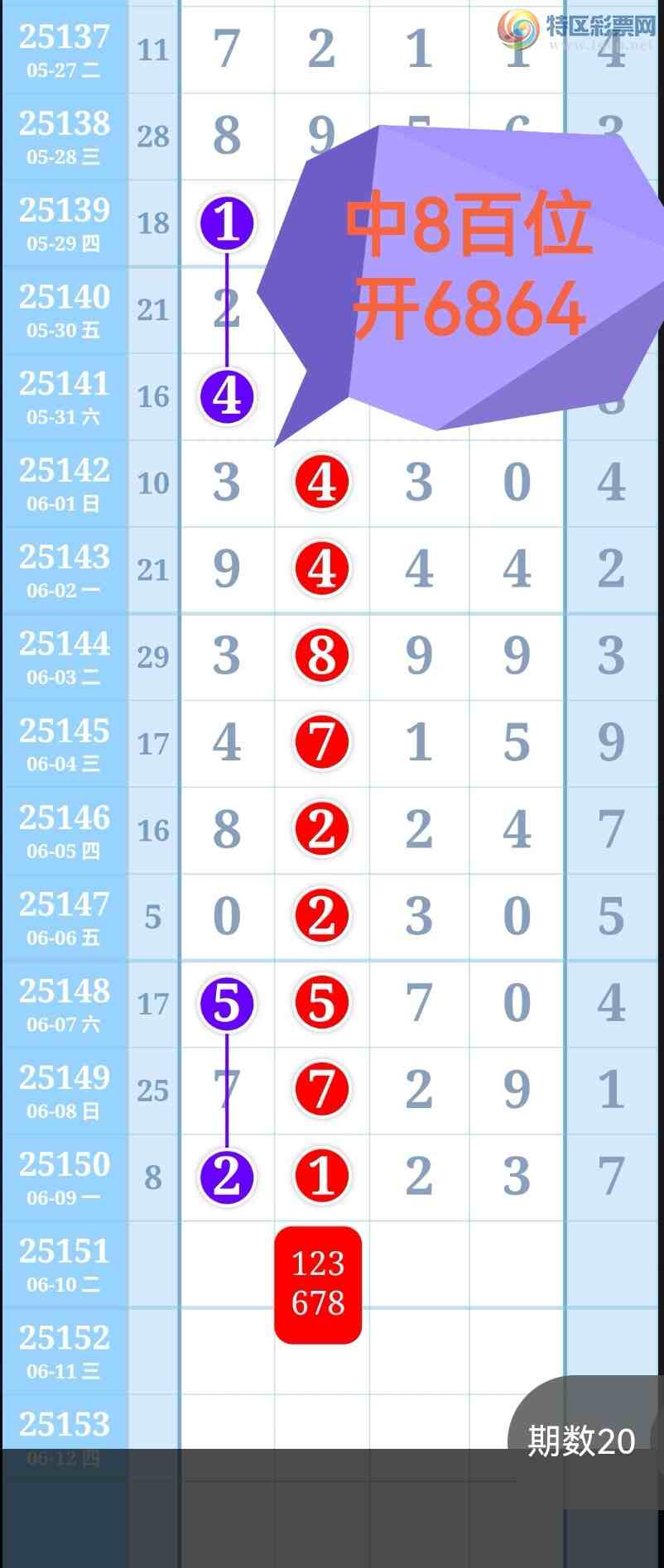 [������] 25152�ڣ�ϲѶ��5��ͼ��ͬ������6��β������Ҳ���ˣ��Ͽ챬������ͼ�棩287 / ����:���벩ʿ / ����ID:1071219