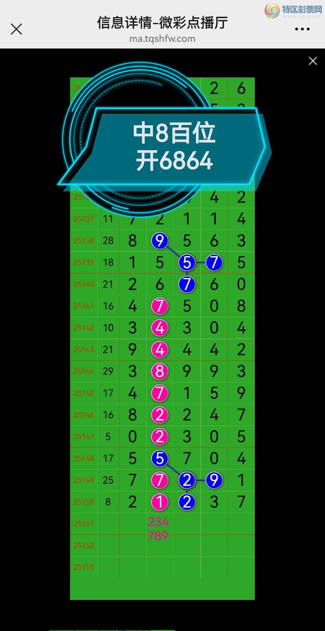 [������] 25152�ڣ��Ӽ���ʮ�����У���־���OK����ͼ��14 / ����:�������� / ����ID:1071225