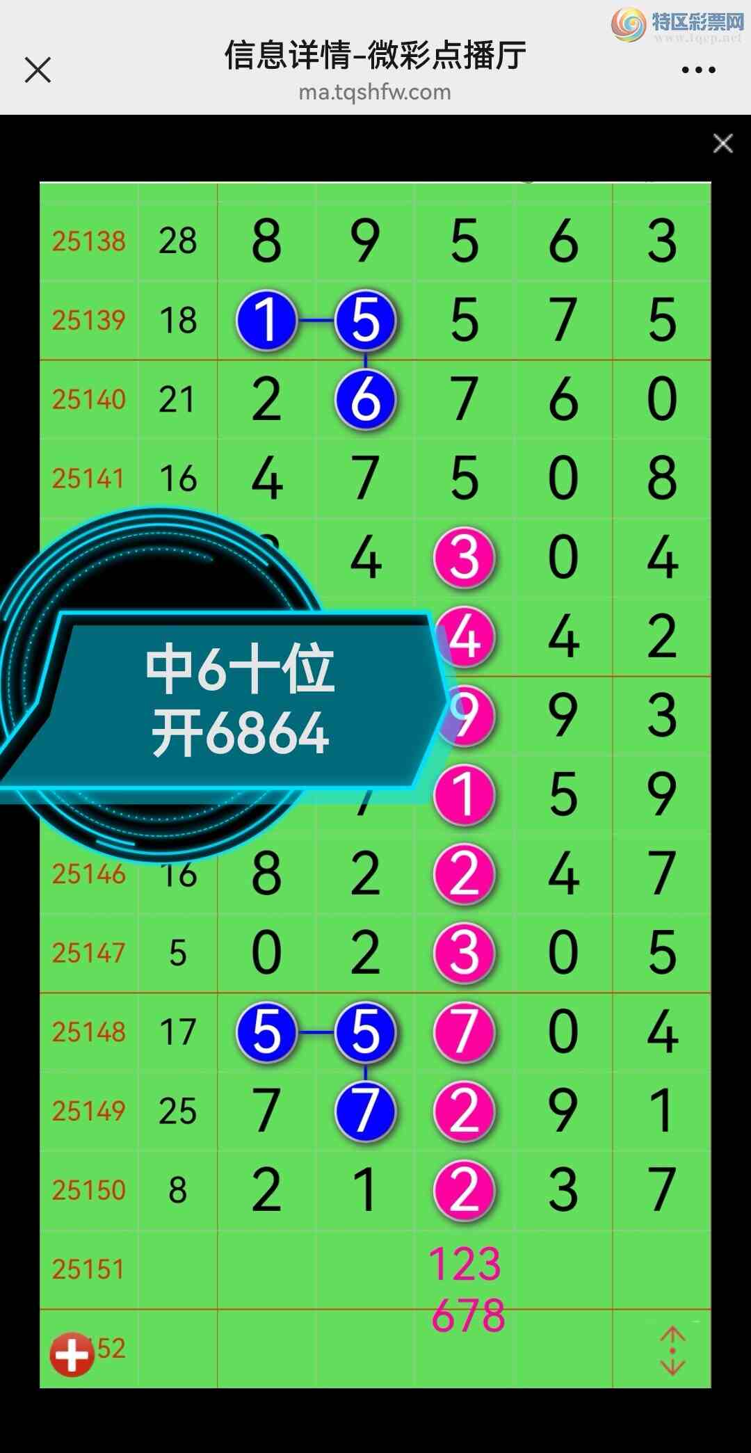 [������] 25152�ڣ��Ӽ���ʮ�����У���־���OK����ͼ��136 / ����:�������� / ����ID:1071225