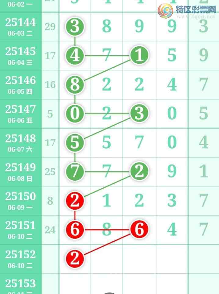 [������] 25152�ڣ���ϫ�ĺ����Ƽ��ù��ɡ�ͼ�桿853 / ����:��ϫ�ĺ��� / ����ID:1071243