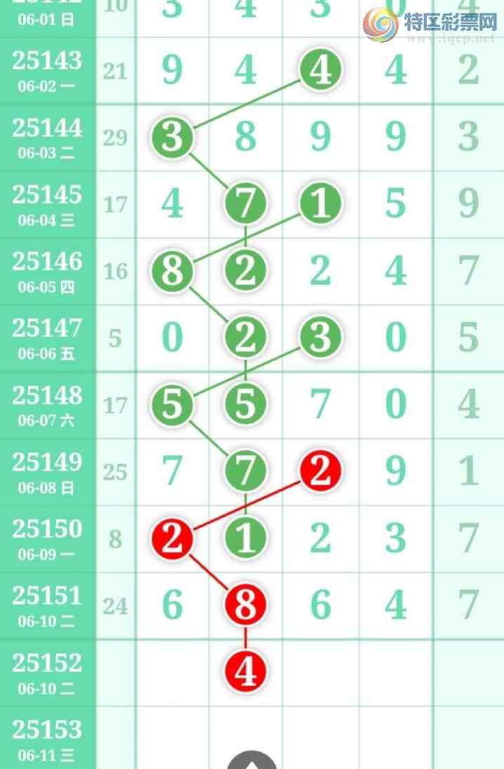 [������] 25152�ڣ���ϫ�ĺ����Ƽ��ù��ɡ�ͼ�桿764 / ����:��ϫ�ĺ��� / ����ID:1071243