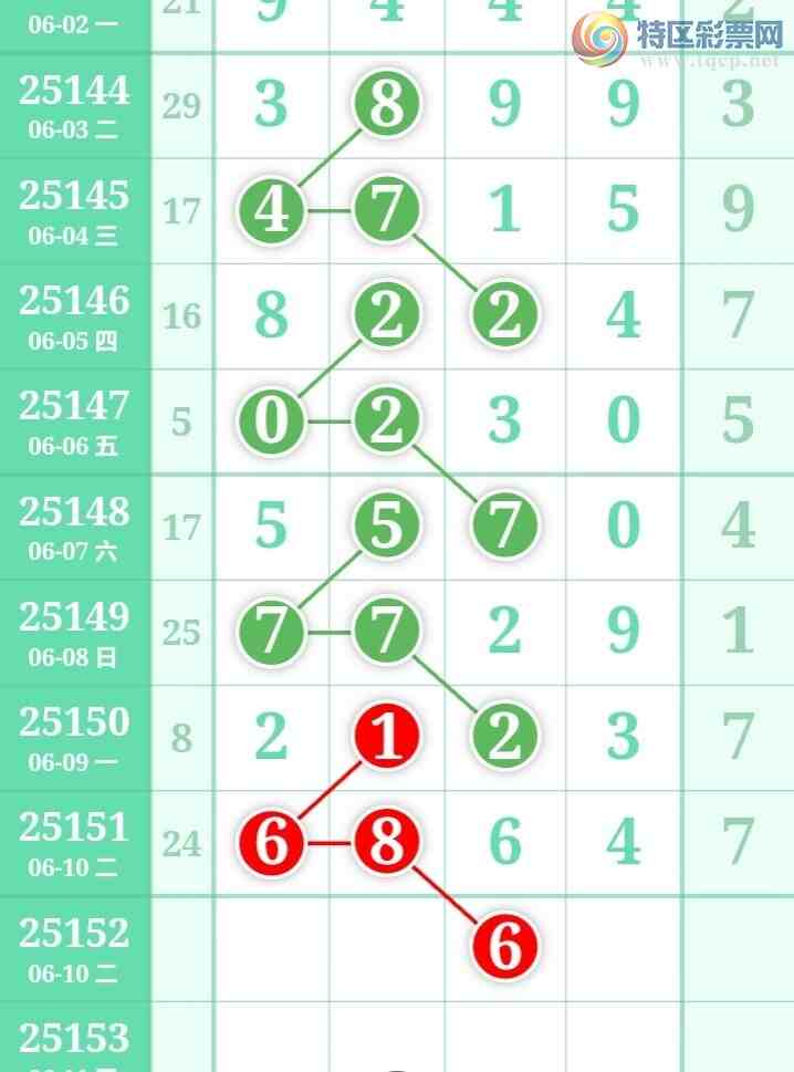 [������] 25152�ڣ���ϫ�ĺ����Ƽ��ù��ɡ�ͼ�桿748 / ����:��ϫ�ĺ��� / ����ID:1071243