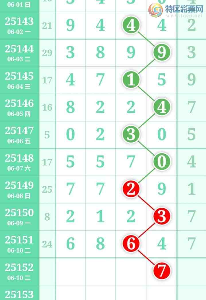 [������] 25152�ڣ���ϫ�ĺ����Ƽ��ù��ɡ�ͼ�桿652 / ����:��ϫ�ĺ��� / ����ID:1071243