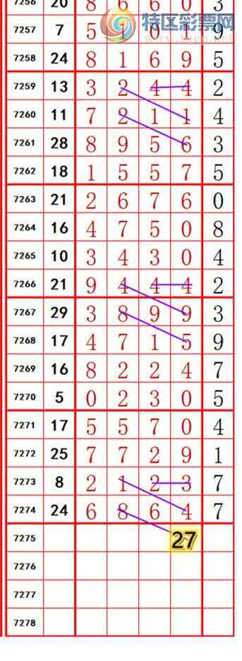 [������] 25152�ڣ��������롾ͼ�桿571 / ����:��374748 / ����ID:1071168