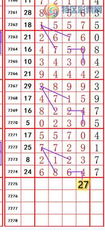 [������] 25152�ڣ��������롾ͼ�桿851 / ����:��374748 / ����ID:1071168