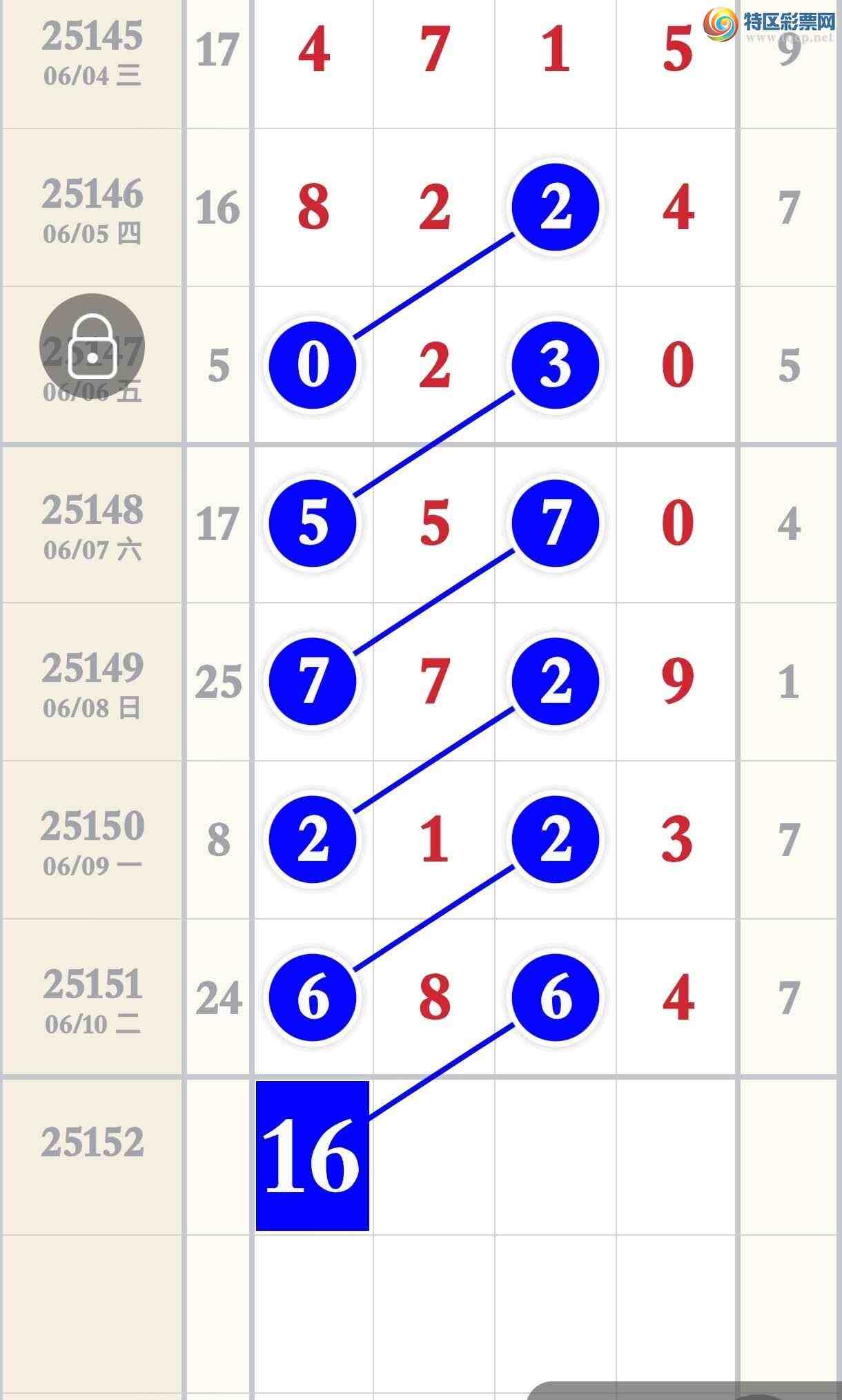 [������] 25152�ڣ���ϲ����6��ͷβ����6XX4139 / ����:�����۳� / ����ID:1071259