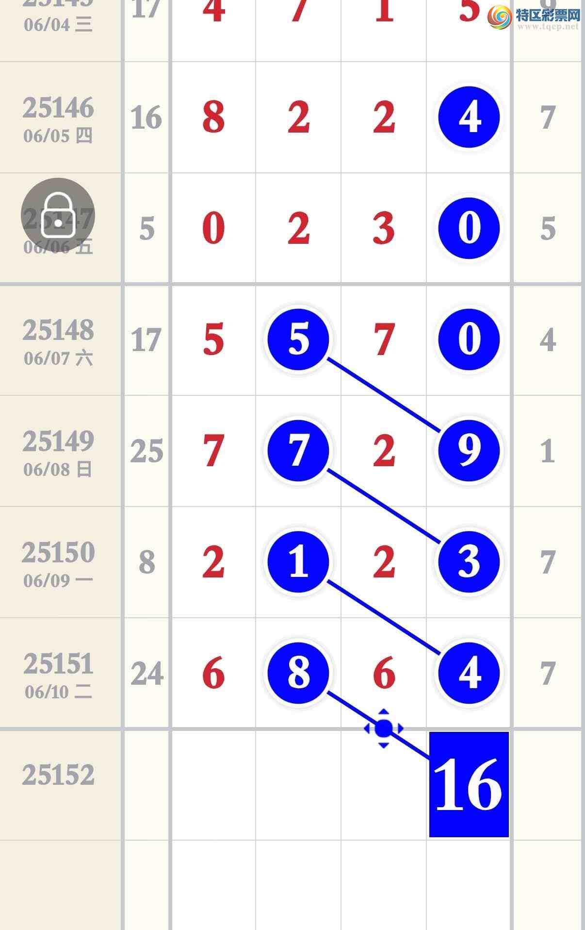 [������] 25152�ڣ���ϲ����6��ͷβ����6XX4313 / ����:�����۳� / ����ID:1071259