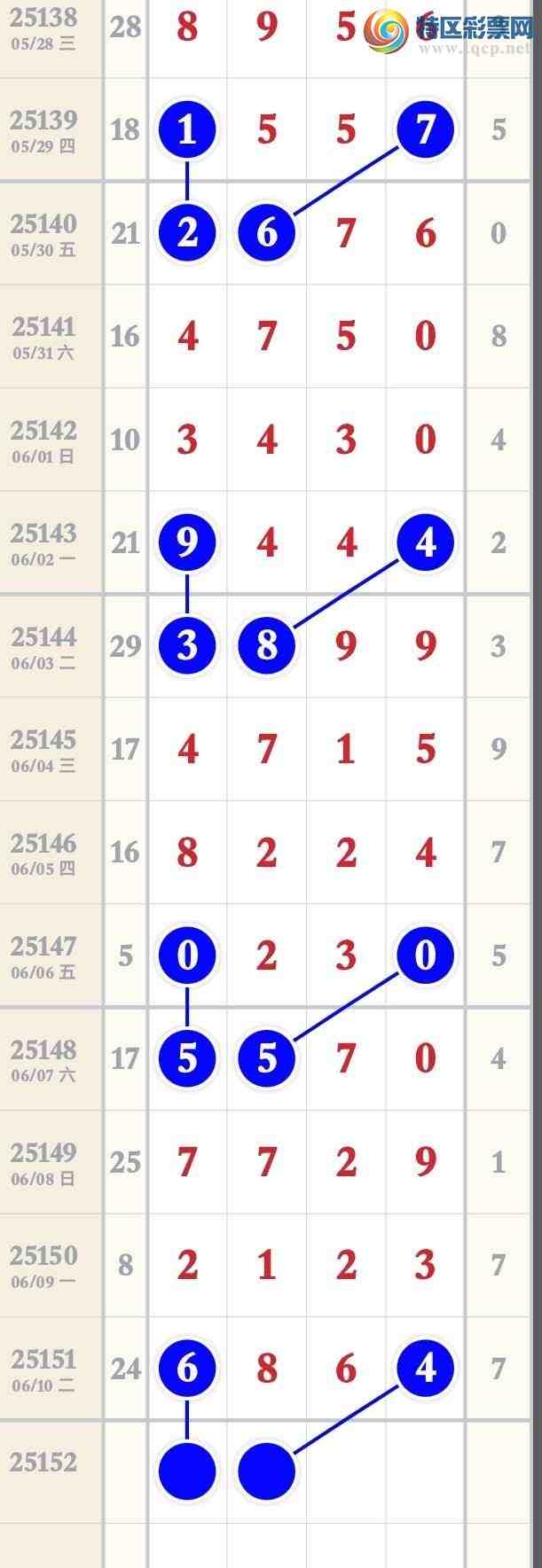 [������] 25152�ڣ���ϲ����6��ͷβ����6XX4867 / ����:�����۳� / ����ID:1071259