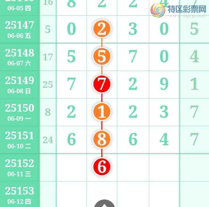 [] 25152ڣжͷڶͷ7У1312ڡͼ桿914 / :ž / ID:1071396