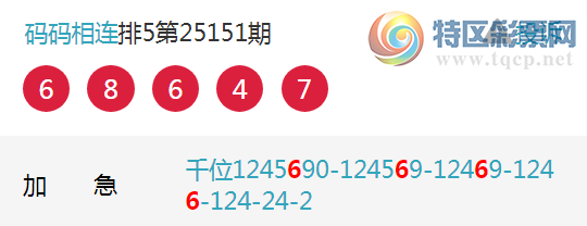 [������] 25153�ڣ�ץͷ���ݡ�ͼ�桿222 / ����:�������� / ����ID:1071828