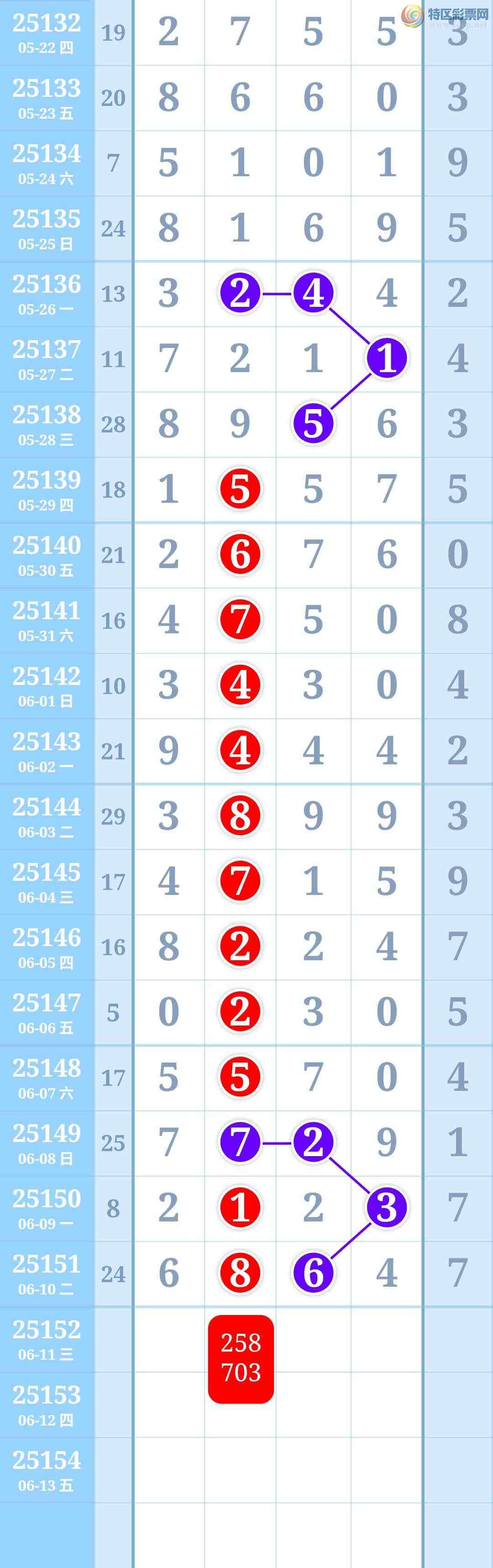 [������] 25152�ڣ�ϲѶ��5��ͼ��ͬ������6��β������Ҳ���ˣ��Ͽ챬������ͼ�棩958 / ����:���벩ʿ / ����ID:1071219