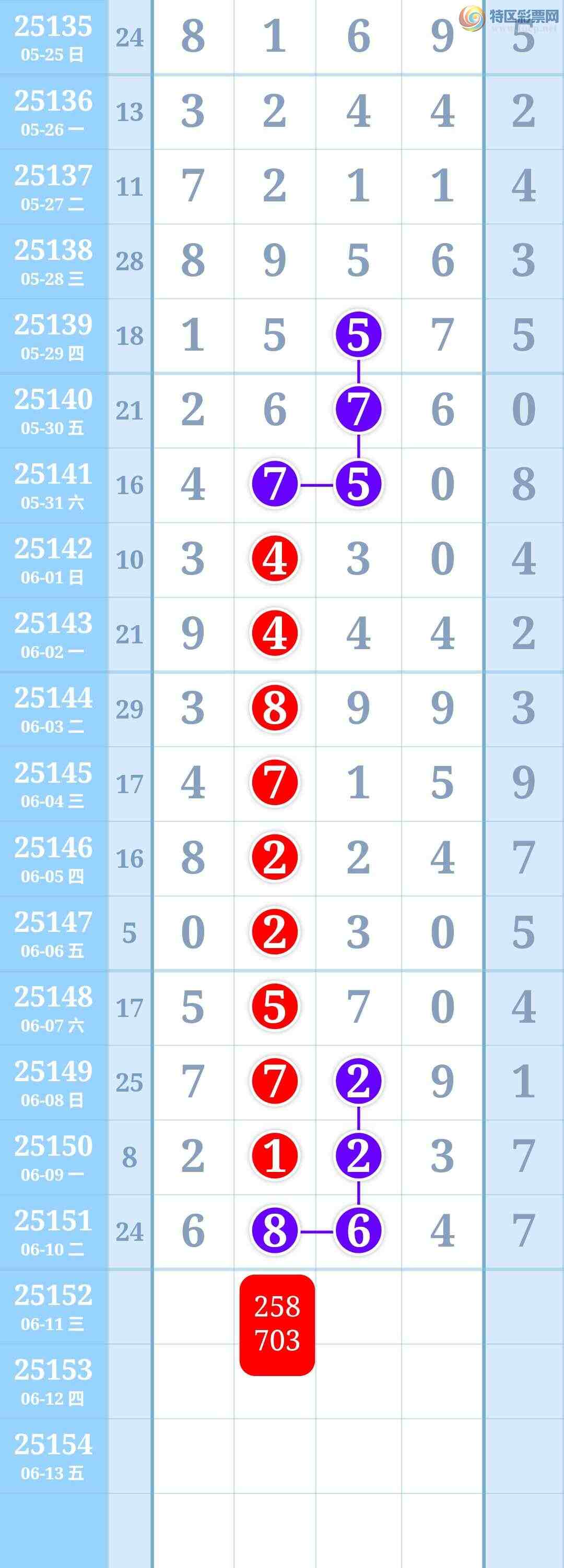 [������] 25152�ڣ�ϲѶ��5��ͼ��ͬ������6��β������Ҳ���ˣ��Ͽ챬������ͼ�棩444 / ����:���벩ʿ / ����ID:1071219