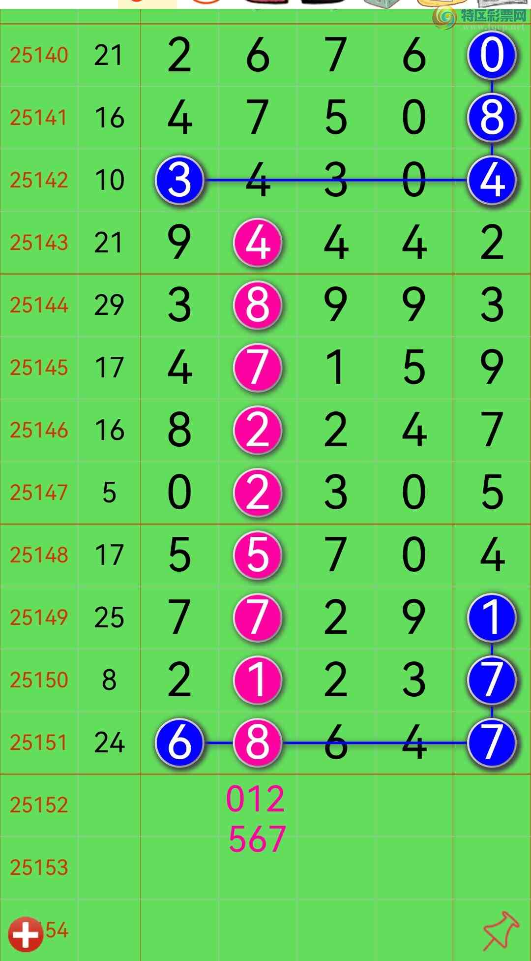 [������] 25152�ڣ��Ӽ���ʮ�����У���־���OK����ͼ��183 / ����:�������� / ����ID:1071225