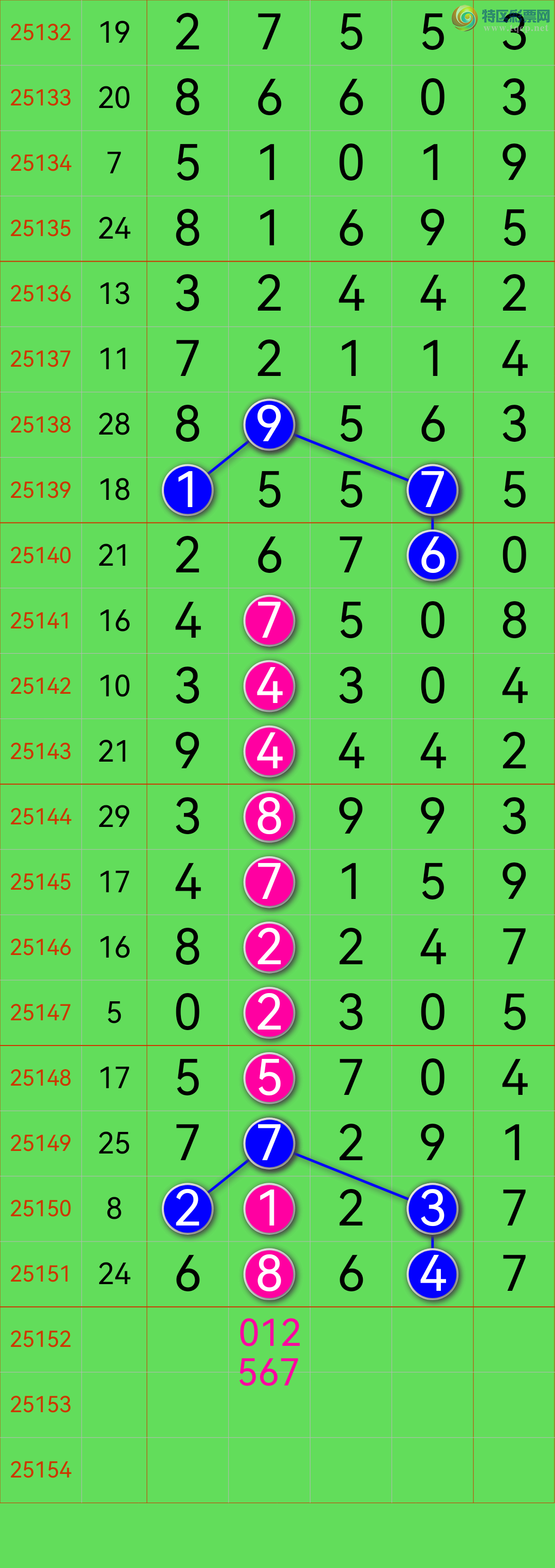 [������] 25152�ڣ��Ӽ���ʮ�����У���־���OK����ͼ��684 / ����:�������� / ����ID:1071225