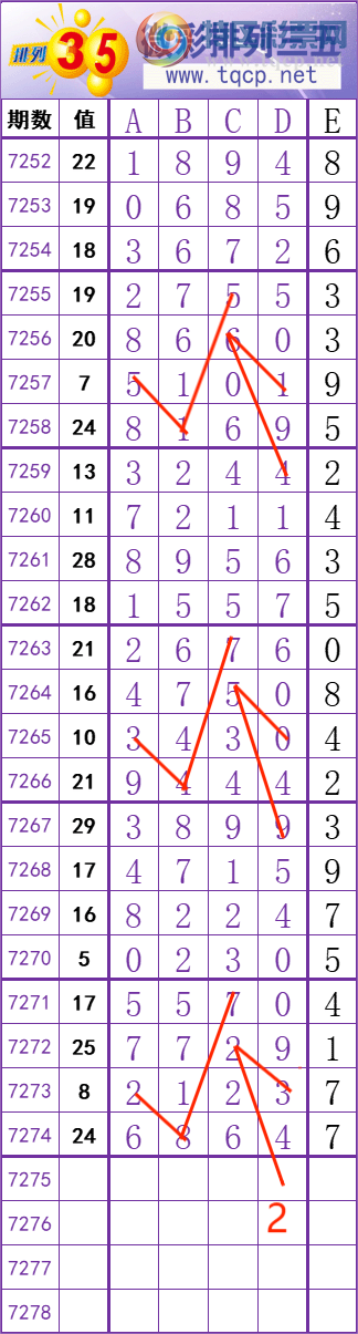 [������] 25152�ڣ����� �� �� �� �� ���Ͼ��� ��ͼ�桿199 / ����:��׼���� / ����ID:1071415