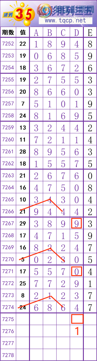 [������] 25152�ڣ����� �� �� �� �� ���Ͼ��� ��ͼ�桿696 / ����:��׼���� / ����ID:1071415