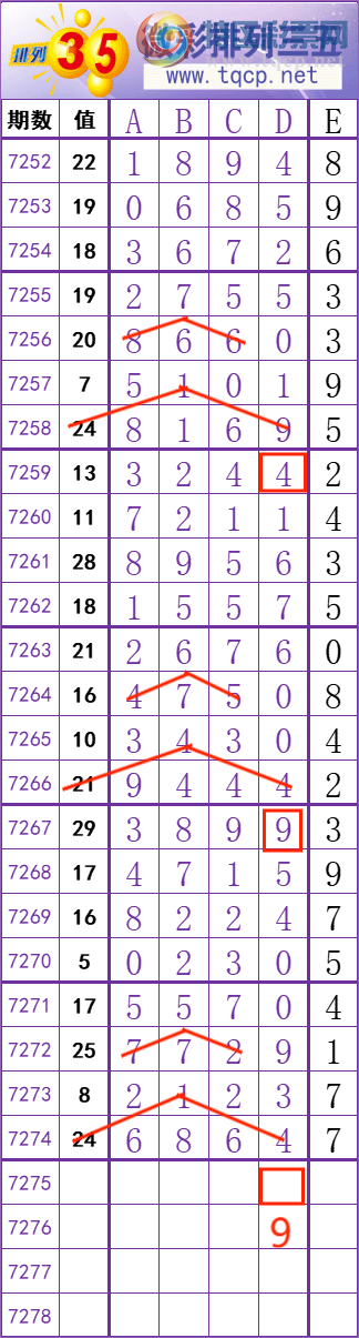 [������] 25152�ڣ����� �� �� �� �� ���Ͼ��� ��ͼ�桿167 / ����:��׼���� / ����ID:1071415