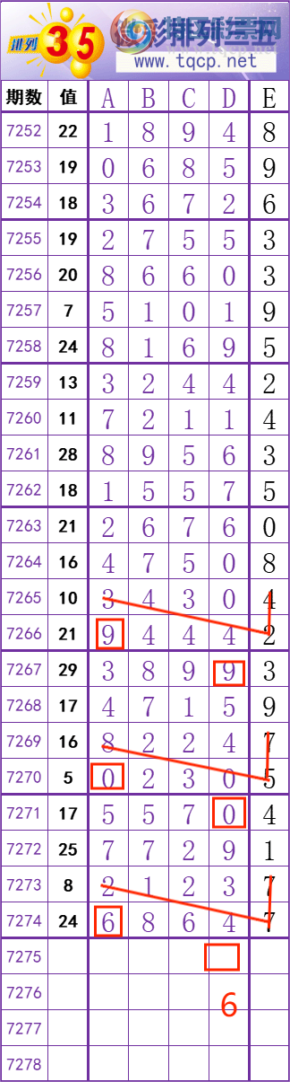 [������] 25152�ڣ����� �� �� �� �� ���Ͼ��� ��ͼ�桿55 / ����:��׼���� / ����ID:1071415