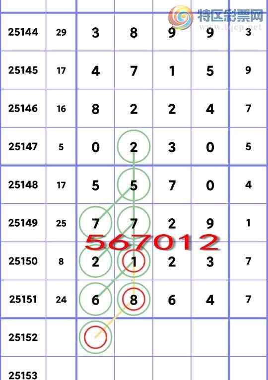 [������] 25152�ڣ�ʮλ���У�4�����У�3����,1����,2����,4����,3����,2���С�ͼ��]148 / ����:��һ�� / ����ID:1071390