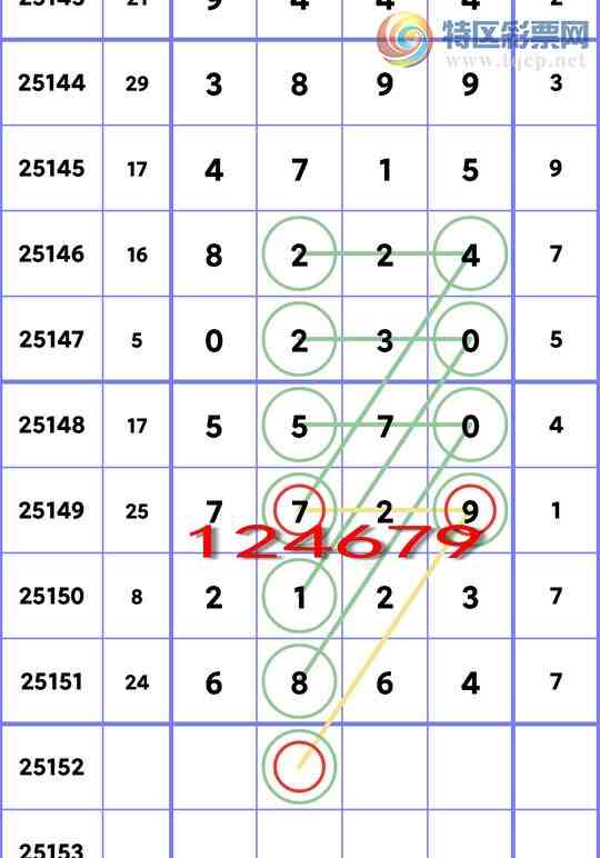 [������] 25152�ڣ��ֺ���6XX4������2XX3,����5XX0,����0XX0,����8XX4��ͼ��]467 / ����:�ڸ� / ����ID:1071376