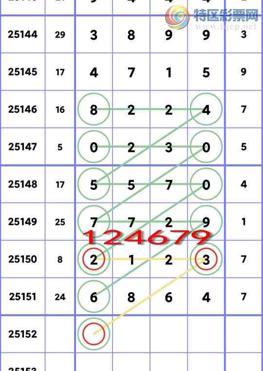 [������] 25152�ڣ��ֺ���6XX4������2XX3,����5XX0,����0XX0,����8XX4��ͼ��]714 / ����:�ڸ� / ����ID:1071376