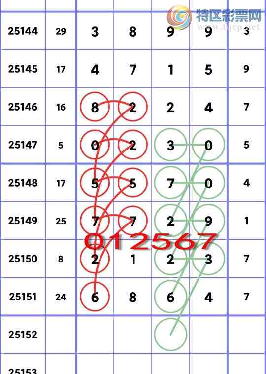 [������] 25152�ڣ�ʮλ/��ͷ��β/����������555��������6XX4������6X64����ͼ��]244 / ����:���ھ��� / ����ID:1071368