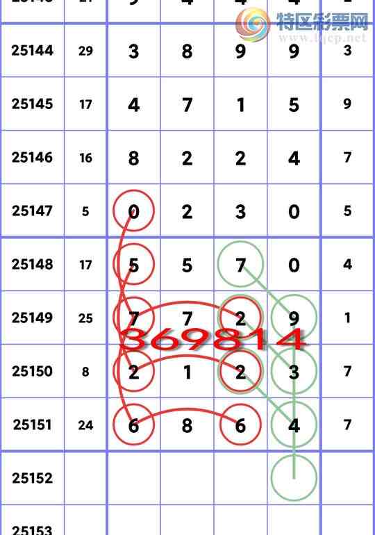 [������] 25152�ڣ�����.ͷ(15����)��4����,2����,4����,1����,2����,1���С�ͼ��]910 / ����:���ʦ / ����ID:1071369