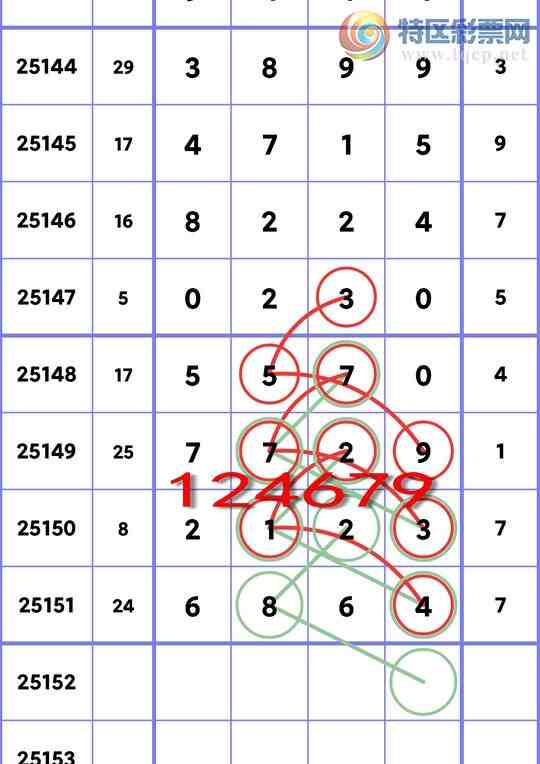 [������] 25152�ڣ�����.ͷ(15����)��4����,2����,4����,1����,2����,1���С�ͼ��]452 / ����:���ʦ / ����ID:1071369