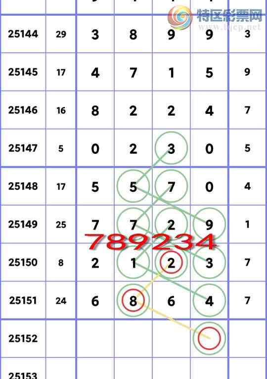 [������] 25152�ڣ�����β:���У�����5������1��,��5��,��4��,��1��,��1����ͼ��]518 / ����:һ��Ϳ� / ����ID:1071381