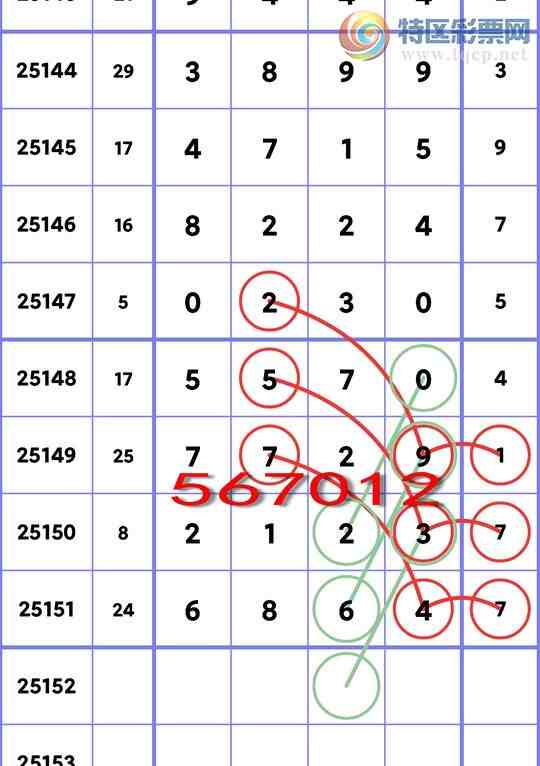 [������] 25152�ڣ���λ:����K��111�����У��ж���V����ͼ��]505 / ����:������ / ����ID:1071383