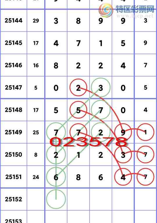 [������] 25152�ڣ���λ:����K��111�����У��ж���V����ͼ��]140 / ����:������ / ����ID:1071383