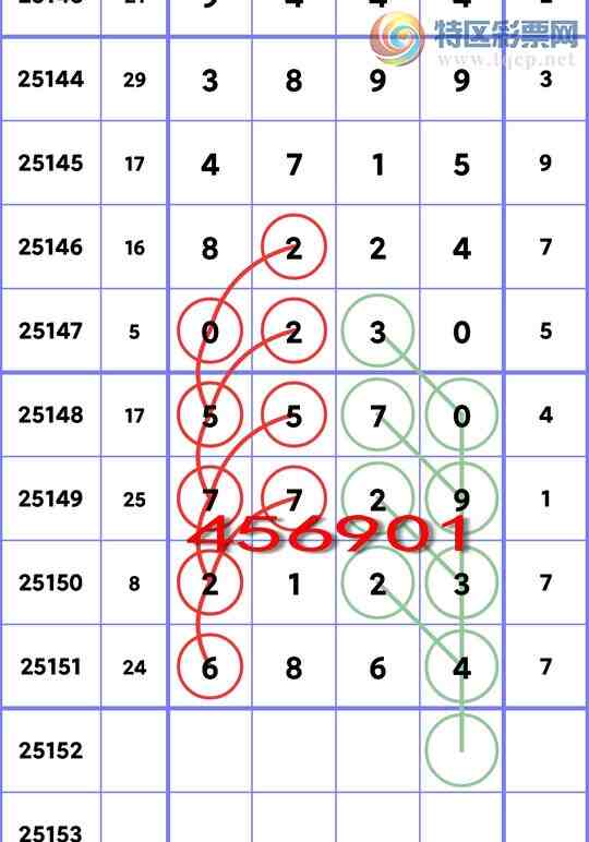 [������] 25152�ڣ�����49��(���ʸߣ�:�����ֳɹ�����6XX4������������.��ͼ��]888 / ����:��ͷ��β@ / ����ID:1071370