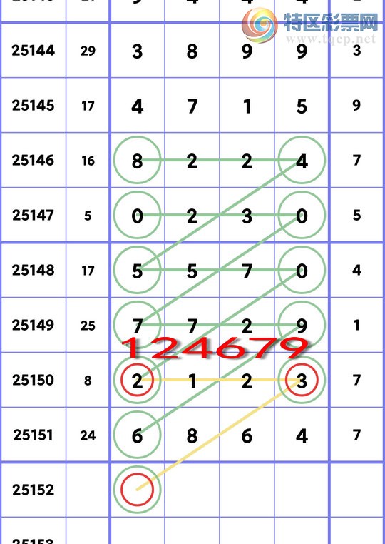 [] 25152ڣ7Уͷ333 ͼ桿584 / :ն / ID:1071371