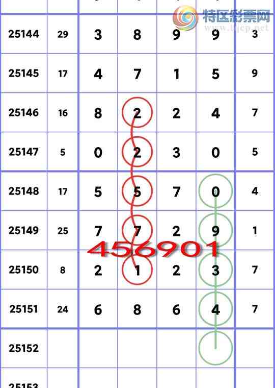 [������] 25152�ڣ�����888: ����6XX4����7XX9,��5XX0,��0XX0,��8XX4,��4XX5��ͼ��]97 / ����:С���� / ����ID:1071372