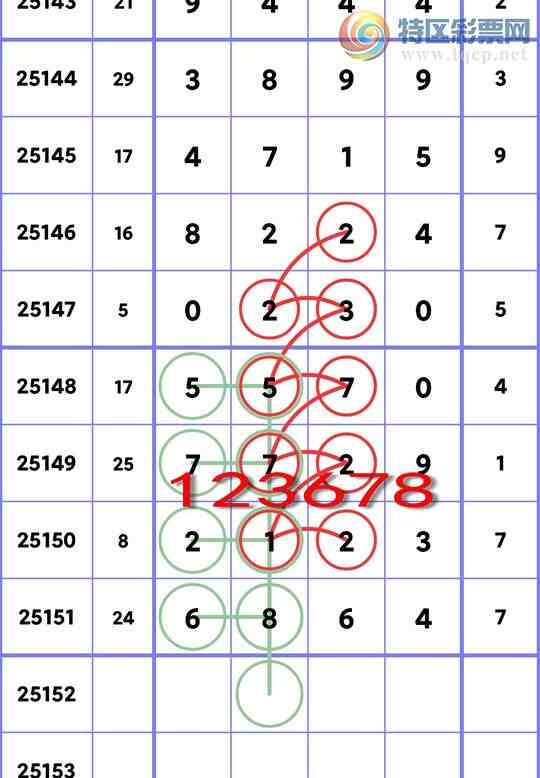 [������] 25152�ڣ�����888: ����6XX4����7XX9,��5XX0,��0XX0,��8XX4,��4XX5��ͼ��]203 / ����:С���� / ����ID:1071372