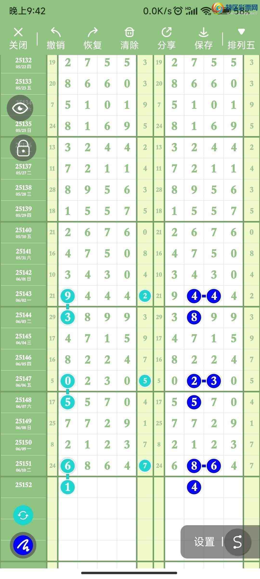 [������] 25152�ڣ�����˫�أ�����ץͷ��̫�����ˣ�59��9����ͼ�桿862 / ����:����˫�� / ����ID:1071170