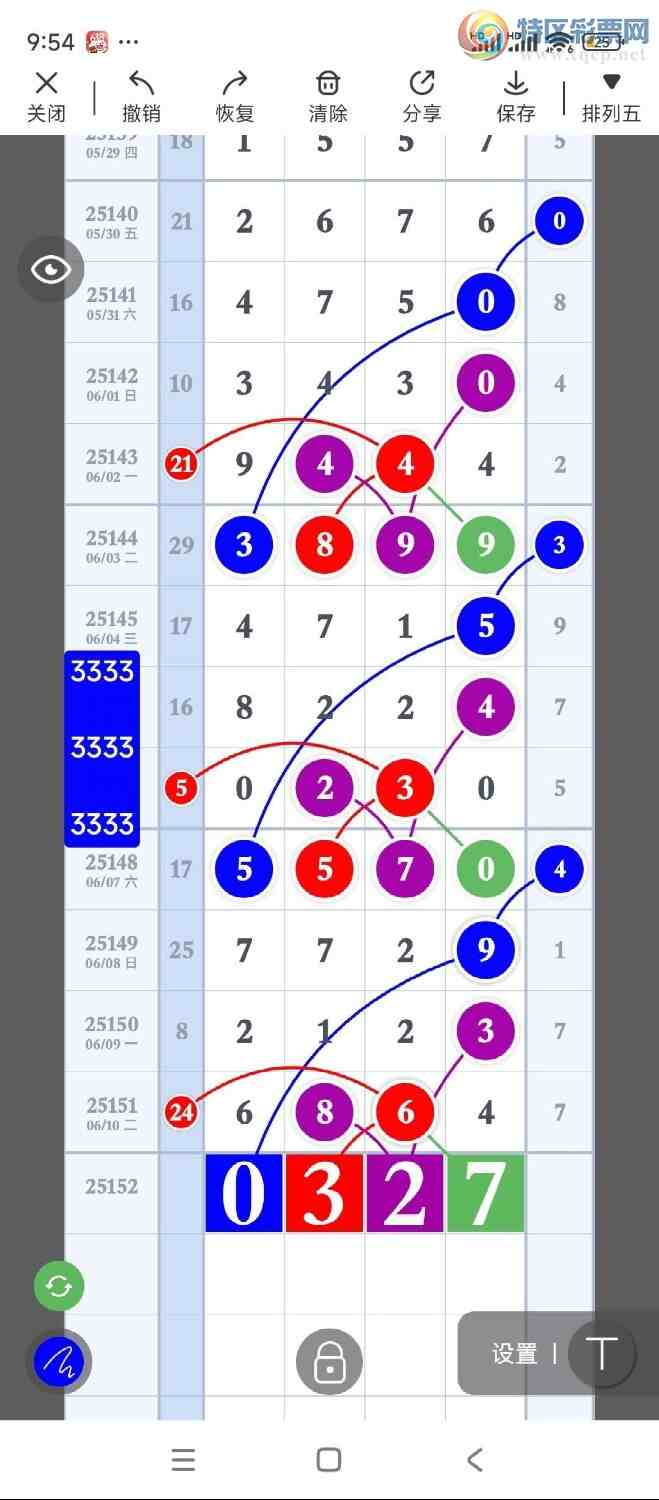 [������] 25152�ڣ�ͷ����ͷ��124��20������ˢ�¼�¼����ͼ�桿655 / ����:ͷβ����ɽ / ����ID:1071176